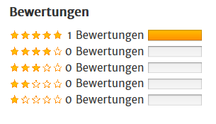 Bewertungs-Sterne für Medien der Stadtbibliothek